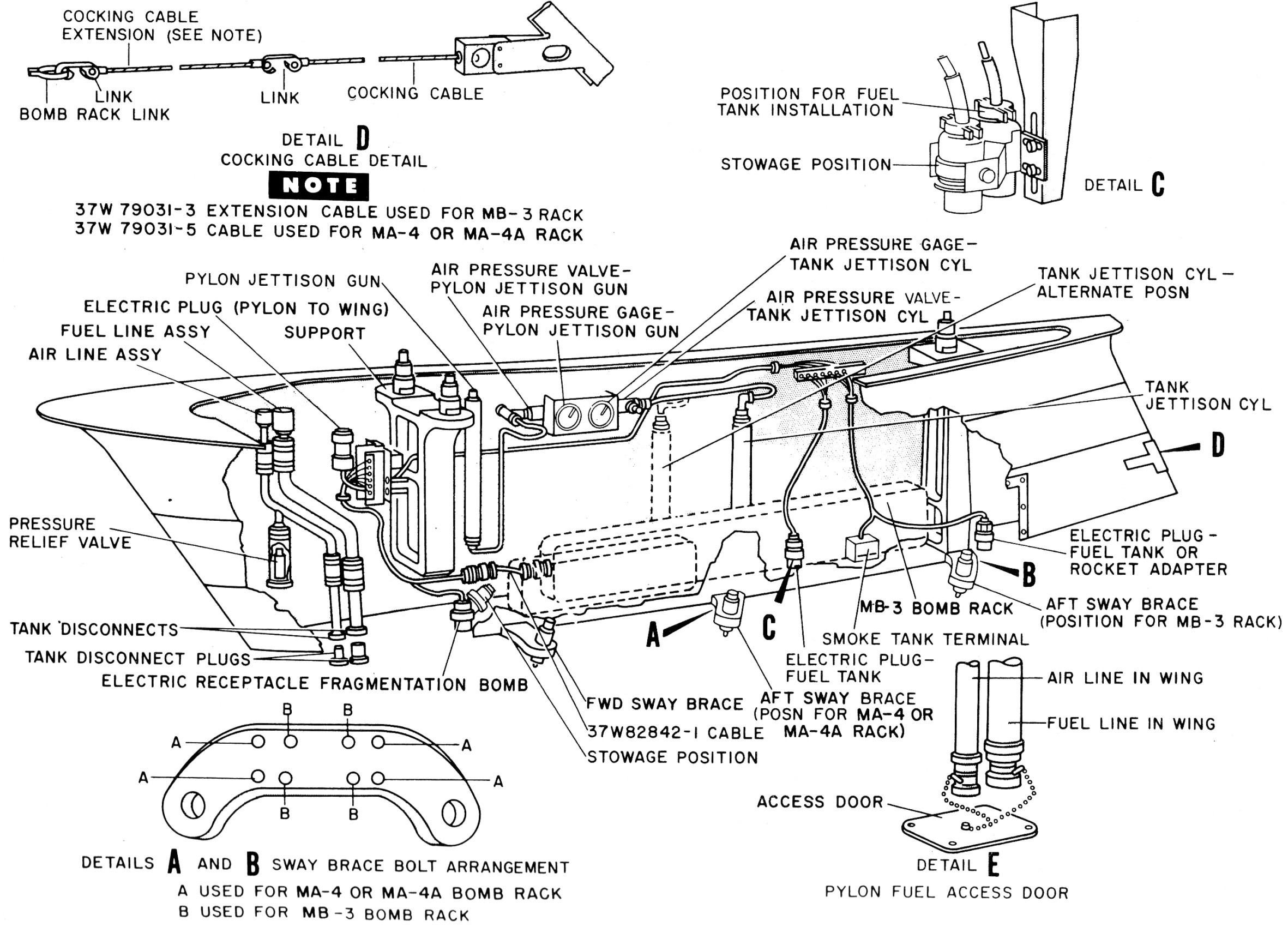 Technical Order