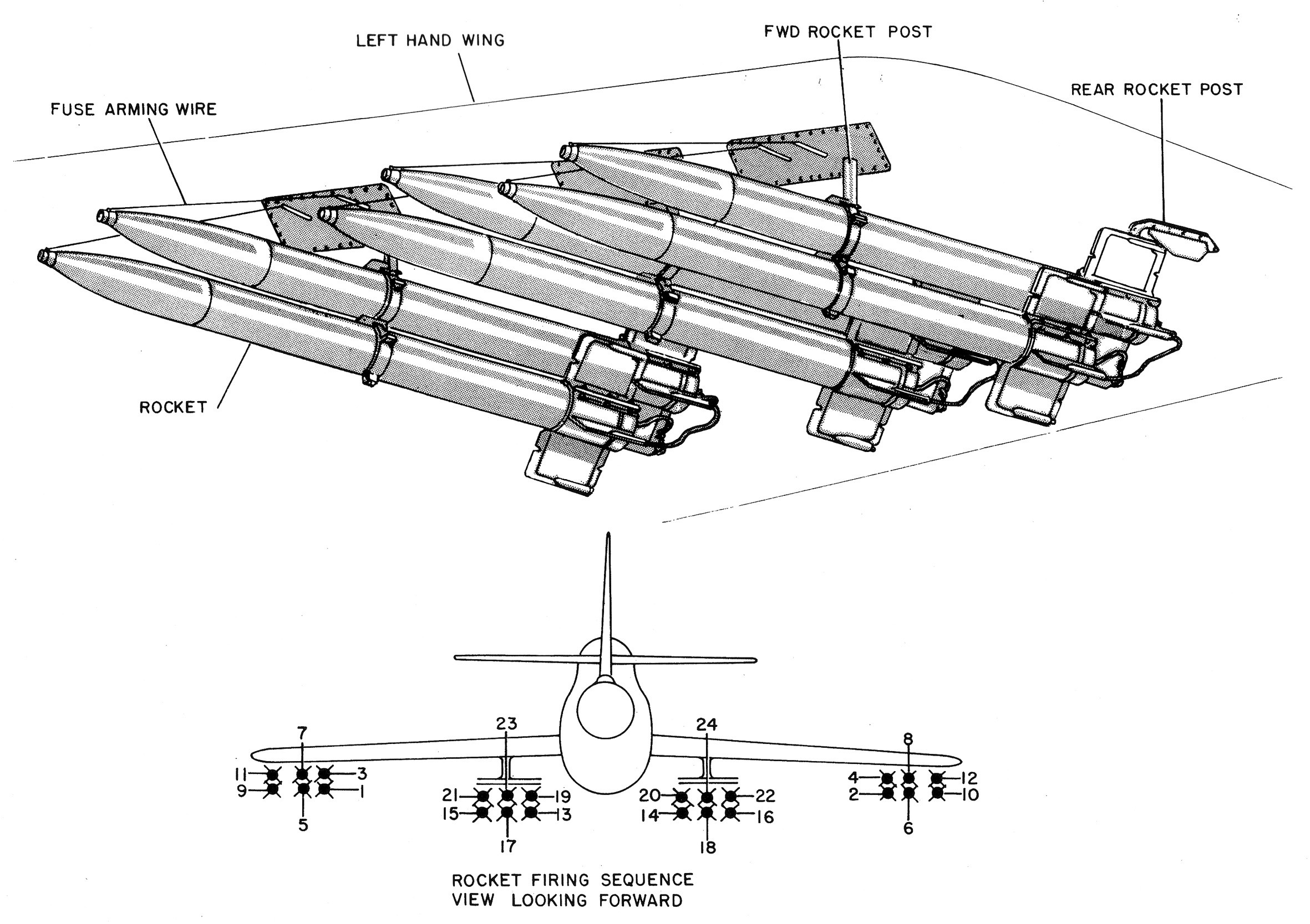 Technical Order
